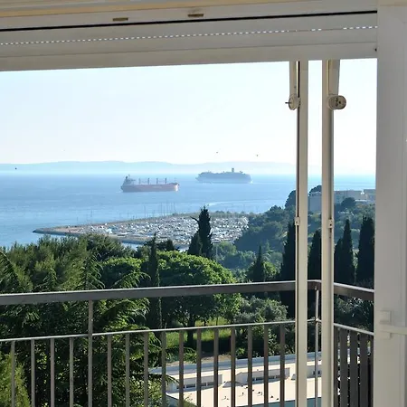 City Break Dream * Split